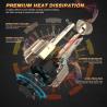 Buy cheap 5000k Fan Cooled LED Headlights H1 16000Lm For Driving Safely from wholesalers