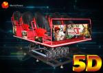 Emerging 9 / 12 Seat Motion Mobile Movie Theater Truck 2.25KW 220V
