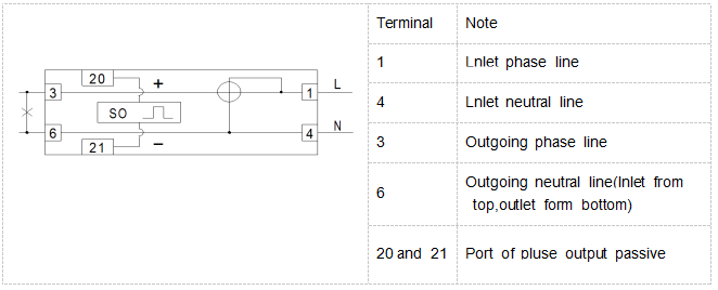 LCD Display Small volume Single phase electronic Energy Meter 230V 5(100)A Digital Energy Meter