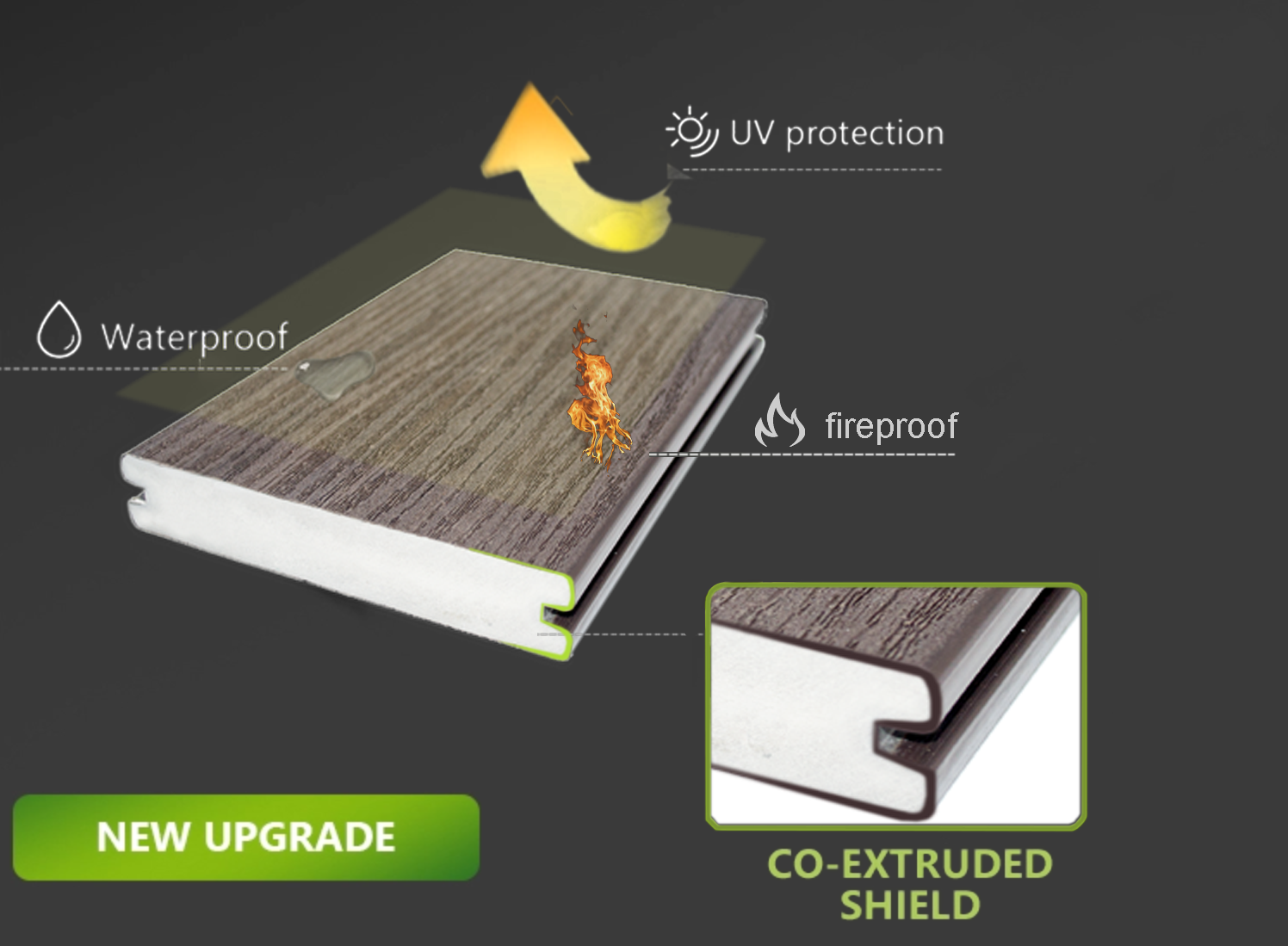2023 Coextrusion Flooring Outdoor WPC Decking PVC Flooring Better Than Wpc Composite Deck