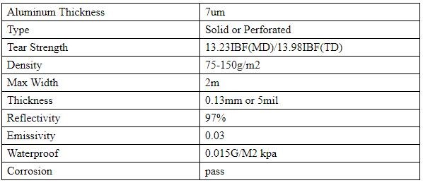 2.0mm geomembrane for landfill Hdpe geomembrane landfill geomembrane,hdpe geomembrane price/gse hdpe geomembrane BAGEASE