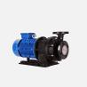 Buy cheap 230/460V Mag Drive Centrifugal Pump For High Temperature Industrial Applications Stainless Steel from wholesalers