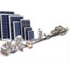 Buy cheap Upgrade Your Recycling Plant with Our Scrap Photovoltaic Panels Recycling Machine from wholesalers