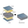 Buy cheap CE Red Antibacterial Aluminium Honeycomb Sandwich Panel Outdoor from wholesalers