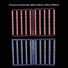Buy cheap Grow Lights For Indoor Vegetables 1100W UV IR Foldable LED Grow Light Dimmable Portable Plant Grow Lights from wholesalers