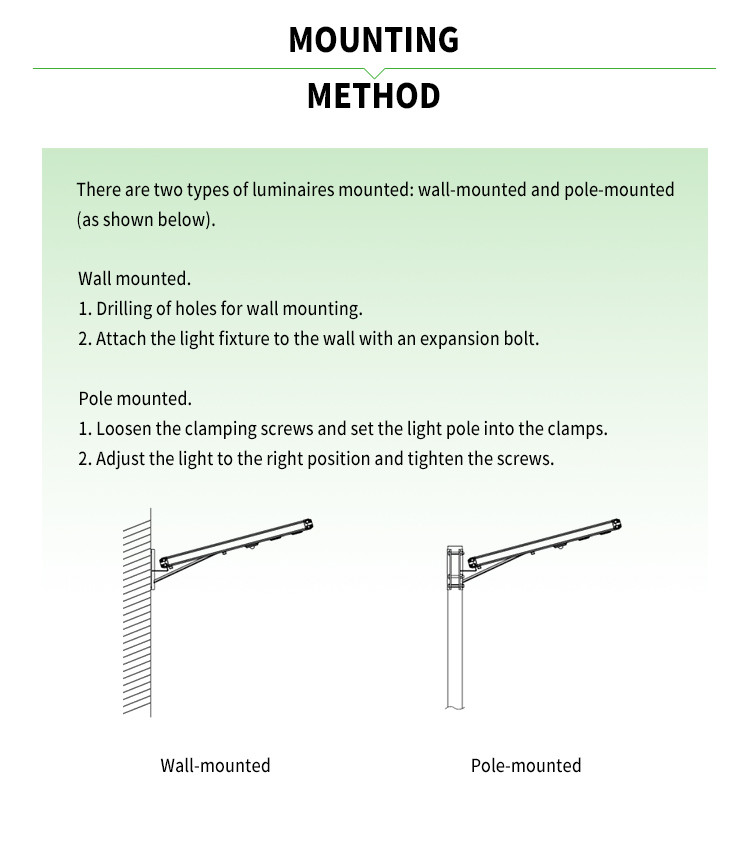 LVD CE 77ra 50w 126lm/W Led Light Street Lamp Waterproof