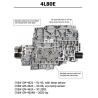 Buy cheap Auto Transmission 4L80E sdenoid valve body good quality used original parts from wholesalers