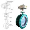 Buy cheap DCL IP67 Water Treatment DN600 Butterfly Valve Actuator from wholesalers