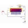 Buy cheap low pressure solar water geyser from wholesalers