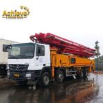 Second Hand PUTZMEISTER Used Pumps M56-5Z 10 M