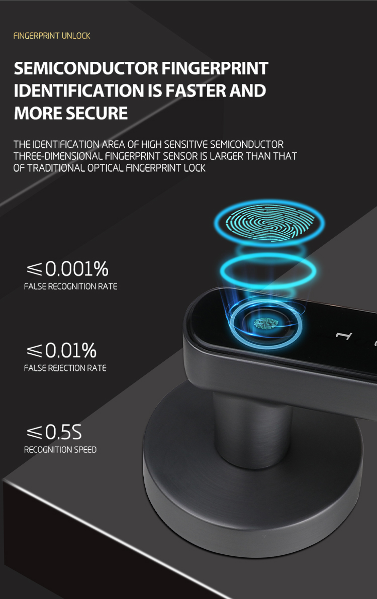 Multifunctional Wifi Smart Door Lock / Keypad Electronic Door Lock With Key