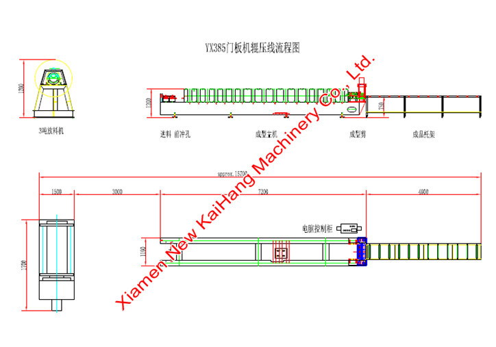 Rolling shutter roll forming machine, door shutter, Australia style steel shutter door