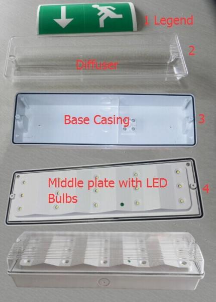 Buy cheap Battery Powered Waterproof Emergency Escape Lighting For Industrial , Wall Surface Mounted from wholesalers