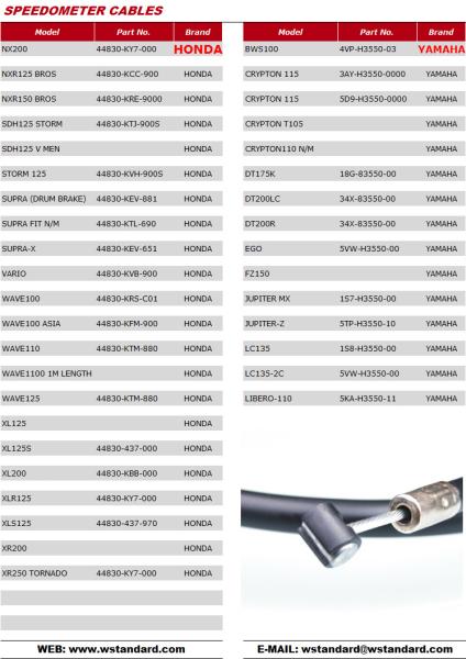 Motorcycle Speedometer Cable CD70 JH70 C100 GN5 EX5 CG125 CDI125 TITAN125 CG150
