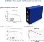 Rechargeable Lead Acid Batteries 3.2v 280Ah Lifepo4 Cells For Solar St