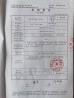 Shanghai Kingscope New Material Co., Ltd. Certifications