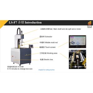 Buy cheap Jewelry Carton Wrapping Machine 22pcs/min Perfume Box Wrapping Machine from wholesalers