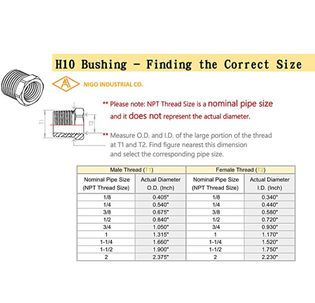 NPT Threaded Hex Bushing Brass Tube Fitting Anti Corrosion