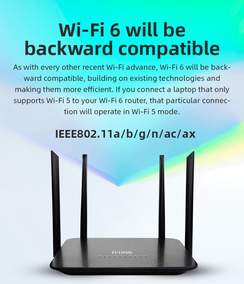 5G WiFi 6 Gigabit Router 802.11ax Dual Band Wireless Router