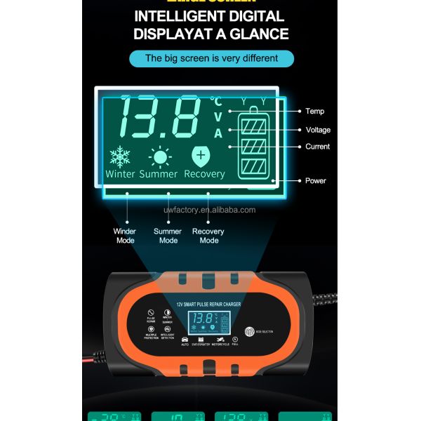 Electric Vehicle 12V 150Ah 12v15A 20A 30A Automatic 7Stage Car Battery Charger for Lead Acid Batteries