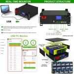 OEM/ODM 51.2v 100ah LiFePO4 Stackable Rack 5kWh-160kWh Energy Storage Battery