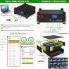 Buy cheap 51.2V 5Kwh Solar LFP4 AKKU Lithium Ion Battery Pack 48V 100Ah LiFePO4 Battery from wholesalers