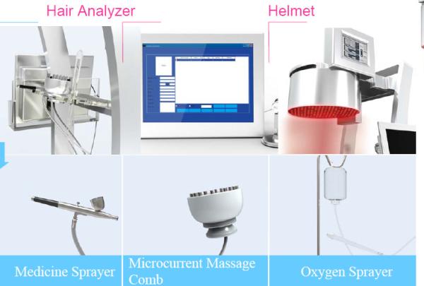 Most effective Hair Growth Hair Loss Treatment low level / ce agreed hair