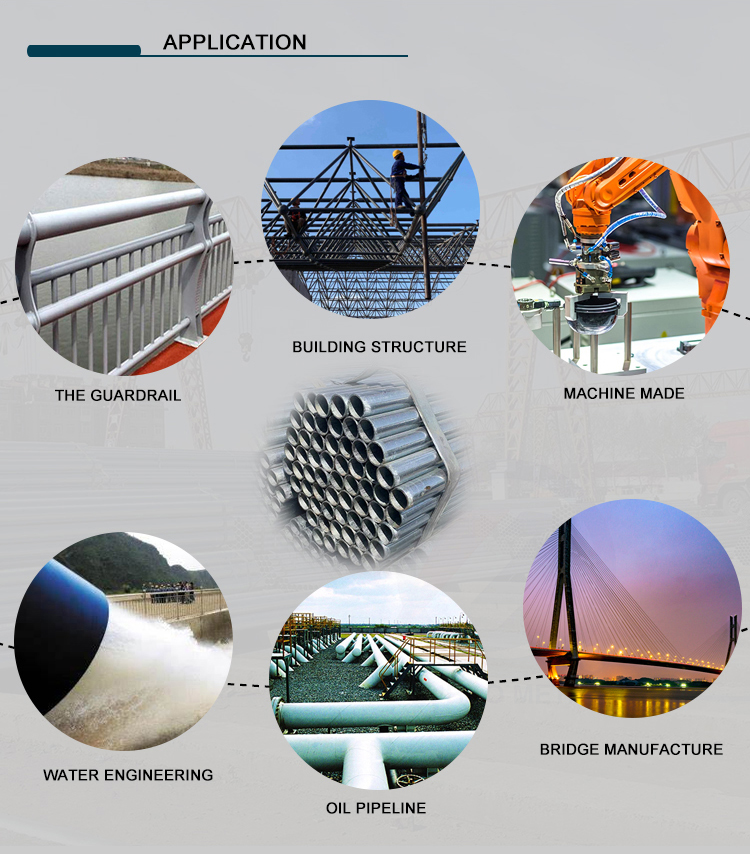 Section Shape ROUND Galvanized Steel Welded Pipe for Building Materials Invoicing by actual weight Customized