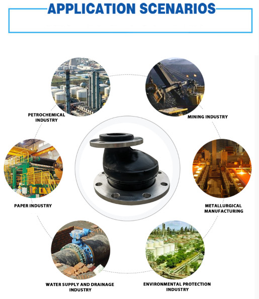 EPDM/NBR/NR/FKM Etc. Eccentric Reducing Rubber Joint For Petroleum Industry Support Third-Party Testing