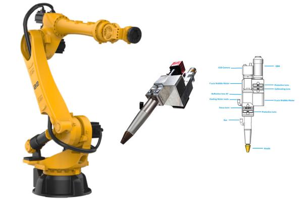 Buy cheap Robot Laser Industrial Laser Welding Machine High Speed For Automotive Industry from wholesalers