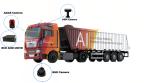AI ADAS DSM 4G 3G WIFI GPS AHD H.265 1080p 2MP NVR Mobile Vehicle Car Black Box