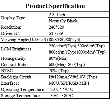 Capacitive Touch Panel 2.8 Inch IPS TFT LCD Display 240x320 For Industrial Control