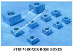 Marine Rose Boxes Of Stainless Steel Plate For Bilge Line Fh-150A JIS F7206 Mesh