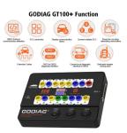 GODIAG GT100 Breakout Box with BMW CAS4 CAS4+ and FEM/BDC Test Platform Free