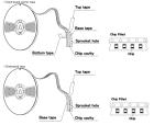 1812 1800 Ohms Chip Bead Inductor , Ferrite Bead Inductor For Power Lines