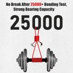 Alvin's Cables Ultra Soft Timecode Cable for RED Komodo, RED V-Raptor 8K Camera,