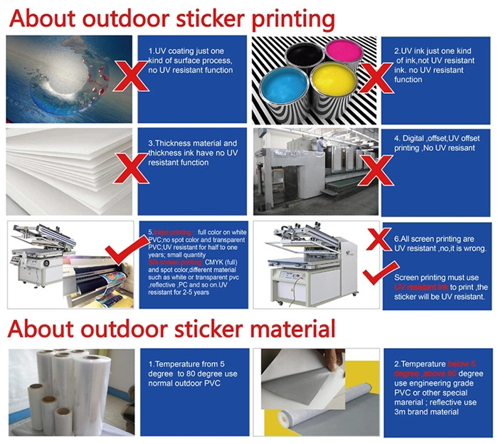 Custom printed no adhesive PVC static cling sticker for window advertising