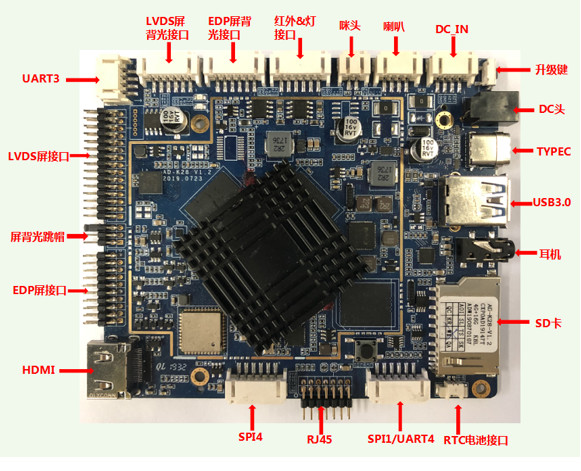 PCBA Industrial Android RK3399 Embedded Motherboard For Medical Advertising