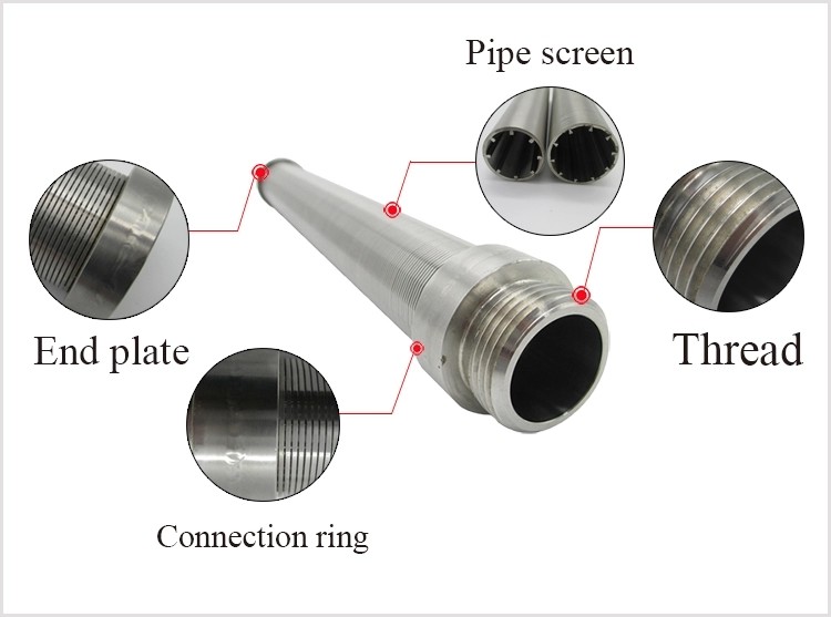 API Durable Sand Treatment Slot 0.25mm Wedge Screen Filter , Sand Filter Nozzle