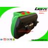 Buy cheap 25000Lux Cordless Rechargeable LED Headlamp Waterproof USB Charger Li - Ion Battery from wholesalers