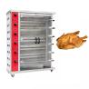 Buy cheap 30pcs Rotisserie Chicken Gas Oven Roasted Chicken Machine With Overheat Protection from wholesalers