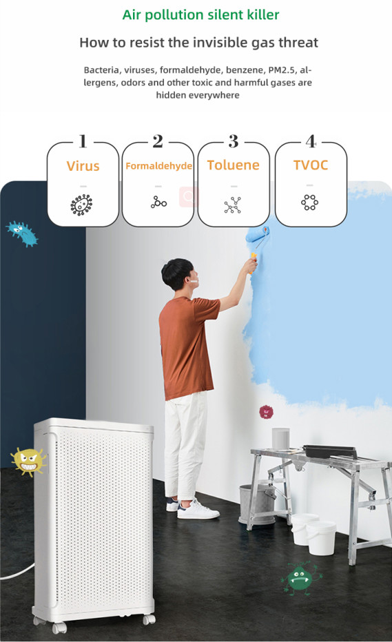 5 In 1 H13 True HEPA UV HEPA Air Purifier For Large Room 5500 Sq Ft