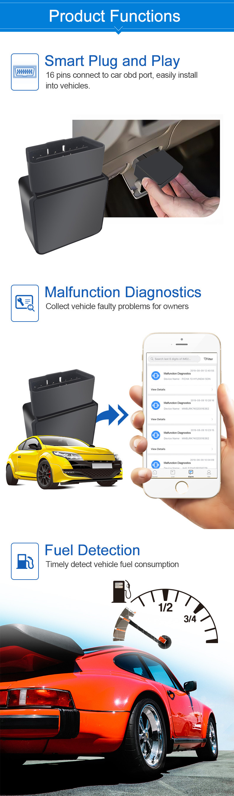 CAT4 OBD 4G GPS Tracker GSM Diagnostic 35mAh For Car Vehicles
