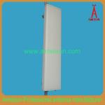 2400-2500MHz 18dBi Directional Panel Antenna 2.4g antenna wifi antenna