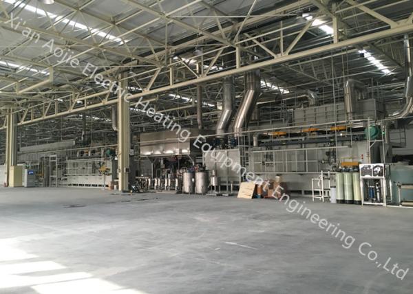 Nitrogen Protection Controlled Atmosphere Brazing 730 Kw For Intercooler / Oil