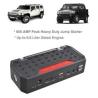 Buy cheap High Capacity Emergency Kits Portable Car Jump Starter 19V / 16V / 12V from wholesalers