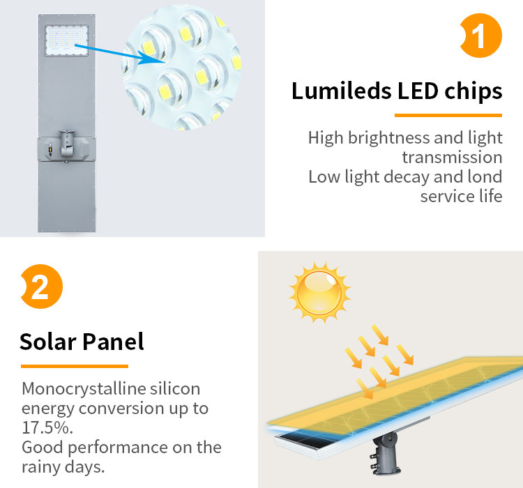 High Brightness All In One Solar LED Street Light Smart Lighting System 100w 150w 200w