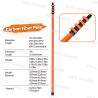 Buy cheap OEM 37ft Anti-Spin Carbon Fiber Window Washing Pole Water Fed Pole System For Storefronts from wholesalers