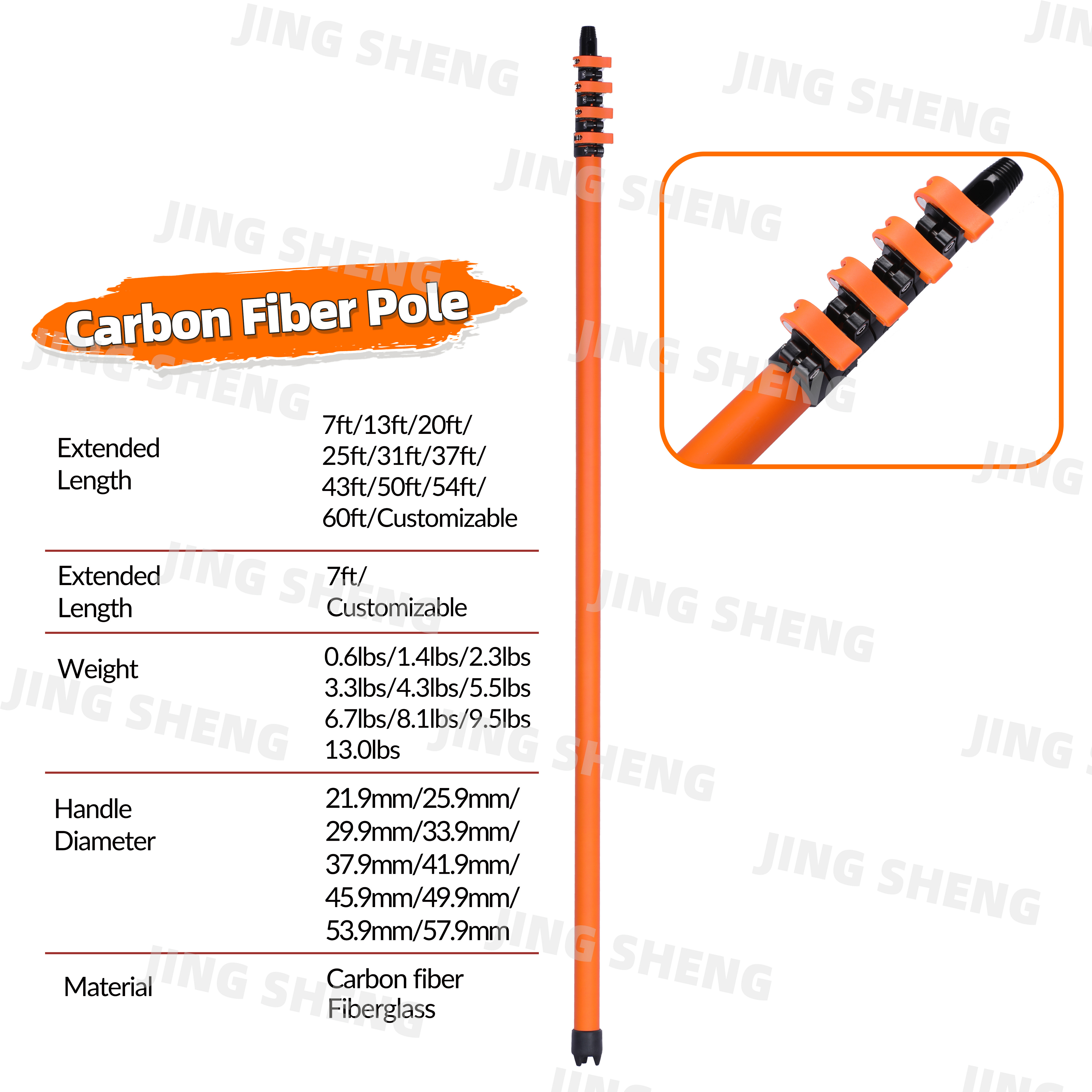 37ft 100% Anti-Spin Carbon Fiber Telescopic Window Cleaning Pole Retractable Length For high-rise window cleaning, solar panels