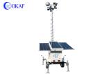 3 - 10m Mobile Sentry Security Trailer People Counting 1080P 4G GPS CCTV